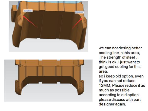 product structure design 7